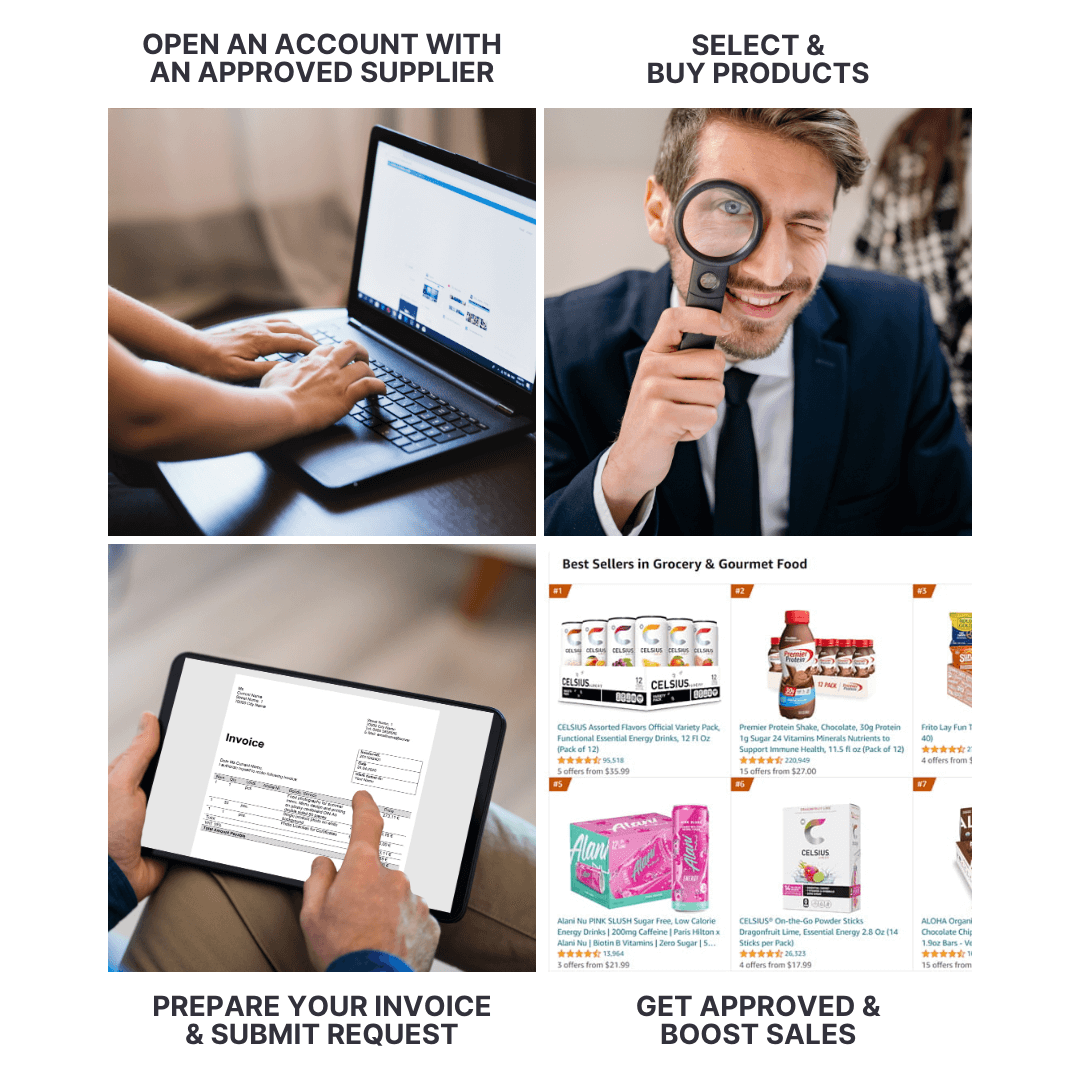 Amazon Ungating Made Simple (2025 Edition)
