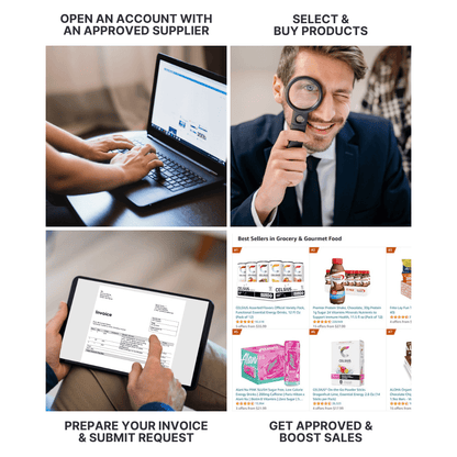 Amazon Ungating Made Simple (2025 Edition)